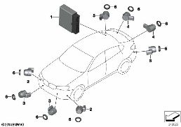 Σύστημα ελέγχου στάθμευσης (PDC) diagram for BMW X4 F26 35iX