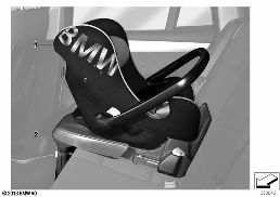 BMW BABY SEAT 0+ diagram for BMW 4 Series F33 425d