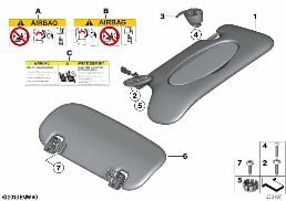 Sonnenblenden diagram for BMW MINI Paceman R61 Cooper