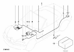 Zabezpečovací systém diagram for BMW Z3 E36 1.9
