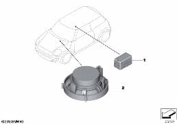 SINGLE PARTS F HANDS-FREE FACILITY