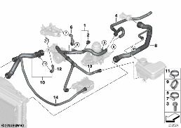Kylsystems-kylvätskeslangar diagram for BMW 5 Series E60 LCI 520d