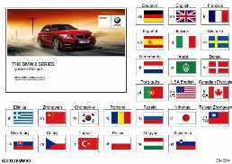 QUICK REFERENCE GUIDE, F22 WITH IDRIVE