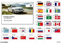 QUICK REFERENCE GUIDE F33 diagram for BMW 4 Series F33 435iX
