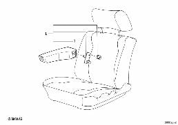 Armlehne vorne diagram for BMW 7 Series E32 750iL