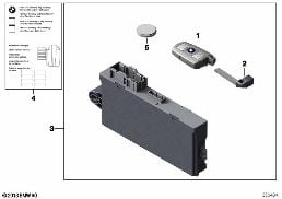 RADIO REMOTE CONTROL