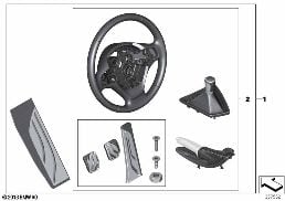 STARTER KIT FOR INTERIOR