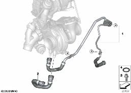 Système de refroidissement, turbocompr. diagram for BMW 5 Series F10 LCI 525d