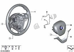 Spor direksiyon simidi, Hava yastığı diagram for BMW X5 F15 35iX