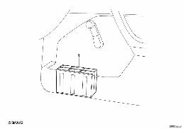 Cassettenbox diagram for BMW 7 Series E32 750iL