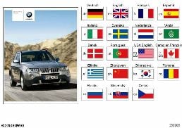 Manual do condutor E83 diagram for BMW X3 E83 2.0i