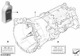 MANUAL TRANSMISSION GS6X37BZ/DZ- 4-WHEEL diagram for BMW 3 Series E46 330xi