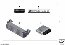 M Performance spor freni için Power Kit diagram for BMW X6 F16 30dX