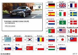 QUICK REFERENCE GUIDE F36 diagram for BMW 4 Series F36 Gran Coupé 428i