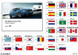 Σύντομες οδηγίες F80 diagram for BMW 3 Series F80 M3 M3