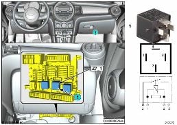 Przekaźnik zacisku 30B Z7_1 diagram for BMW MINI F56 LCI JCW