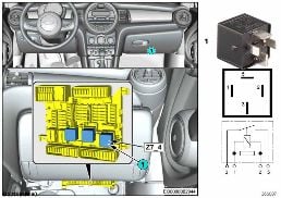 Przekaźnik zacisku 30B Z7_4 diagram for BMW MINI F56 LCI JCW