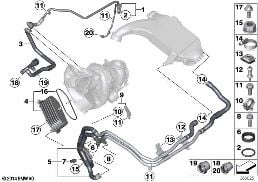 Sistema di raffr.turbocompr./aria sovr. diagram for BMW X5 F15 M50dX