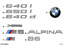 EMBLEMS / LETTERINGS diagram for BMW 6 Series F12 650iX