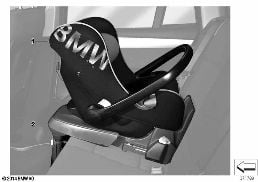 BMW Baby Seat 0+ diagram for BMW 7 Series E65 745i