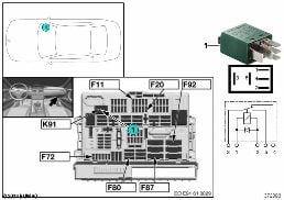 RELAY FOR REAR WIPER K91 diagram for BMW 3 Series E91 318d
