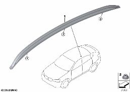 Εξοπλ.μεταγ.τοποθ. ράγα οροφής diagram for BMW X4 F26 35iX