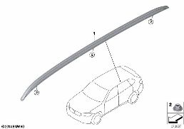 RETROFIT, ROOF RAIL diagram for BMW X5 F15 25d