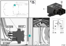 Ρελέ ηλεκτρικής φτερωτής K9137 diagram for BMW 3 Series E92 LCI M3