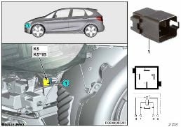 RELAY FOR ELECTRIC FAN MOTOR, K5 diagram for BMW 1 Series F40 M135iX