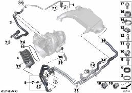 Sistema di raffr.turbocompr./aria sovr. diagram for BMW X5 F15 M50dX