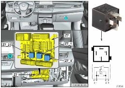 Relais Klemme 15N Z7_2 diagram for BMW 2 Series F45 Active Tourer 218d