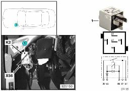 Relais avertisseur fanfare K2 diagram for BMW 5 Series E39 525td