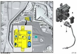 Ενσωματωμένη μονάδα τροφοδοσίας Z11 diagram for BMW 3 Series F80 M3 M3