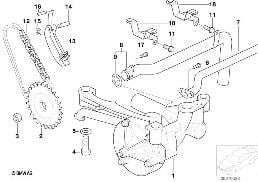 Oljeförsörjning/Oljepump m drivanordning diagram for BMW 3 Series E36 M3