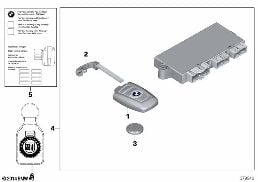 RADIO REMOTE CONTROL