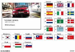 QUICK REF. GUIDE F20, F21 WITHOUT IDRIVE diagram for BMW 1 Series F21 LCI 125d