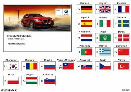 QUICK REFERENCE GUIDE, F22 W/O IDRIVE