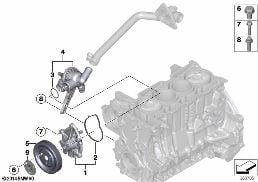 WATERPUMP - THERMOSTAT diagram for BMW 1 Series F20 LCI 118i