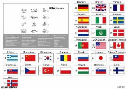 BMW SERVICE MANUAL FROM MODEL YEAR 2012 diagram for BMW X5 E70 3.0d