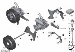 POWER STEERING PUMP diagram for BMW 3 Series E36 328i
