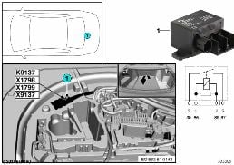 RELAY FOR ELECTRIC FAN K9137 diagram for BMW 6 Series E64 LCI 650i