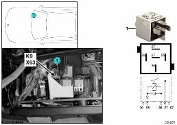 Relais de délestage de la borne 15 K9 diagram for BMW 7 Series E38 750iLS