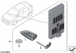 RADIO REMOTE CONTROL diagram for BMW 2 Series F45 Active Tourer LCI 225i