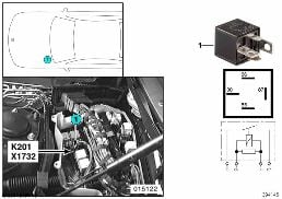 RELAY, AUXILIARY FAN, STAGE 3 K201 diagram for BMW 5 Series E39 530i