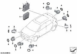 PARK DISTANCE CONTROL (PDC)