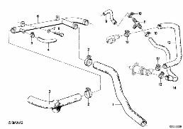 COOLING SYSTEM WATER HOSES diagram for BMW 5 Series E12 530i
