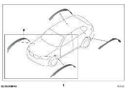 แผ่นปิดแผงบันได / บังโคลนล้อ diagram for BMW X5 F15 35iX