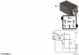RELAY FOR HAZARD-WARNING LIGHTS diagram for BMW 3 Series E36 318is