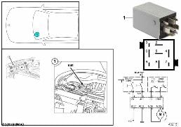 RELAY, FOLDING SUNROOF K45 diagram for BMW 3 Series E36 325i