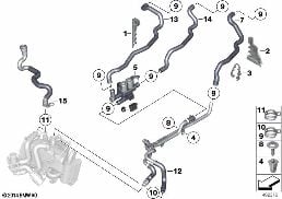 COOLANT HOSES FOR AUXILIARY HEATER